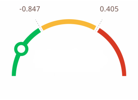 essentiale maksa test taust