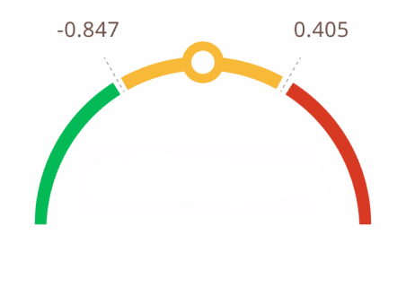 essentiale maksa test taust